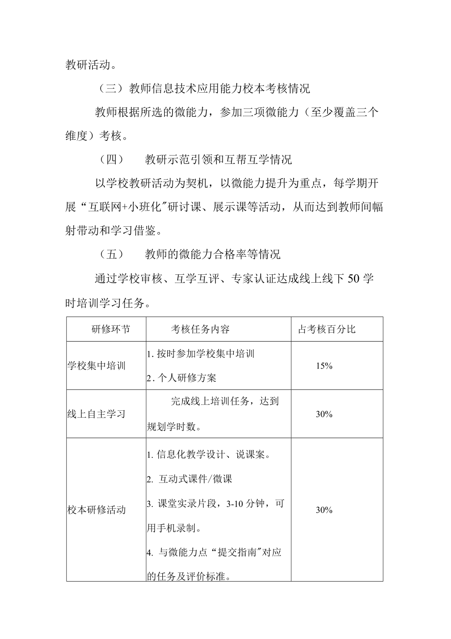 中心小学教师教师信息技术提升2.docx_第2页