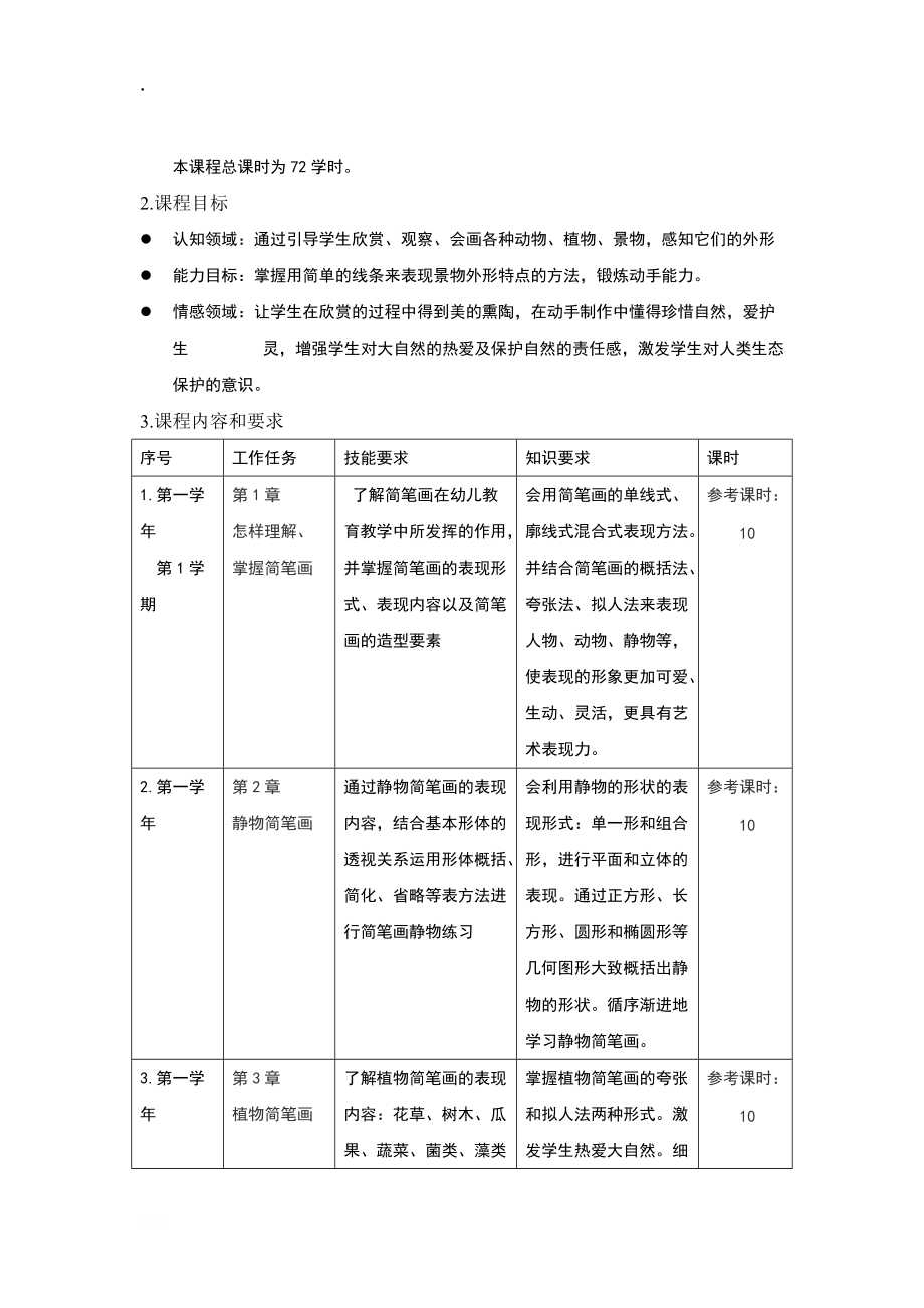 简笔画课程标准.docx_第3页