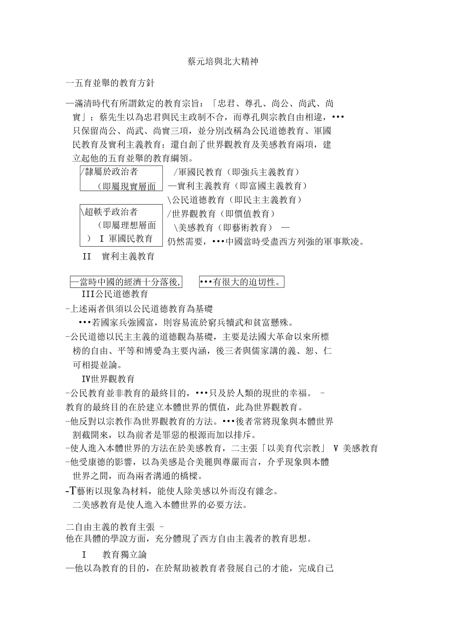 中国文化导论讲者笔记.doc_第1页