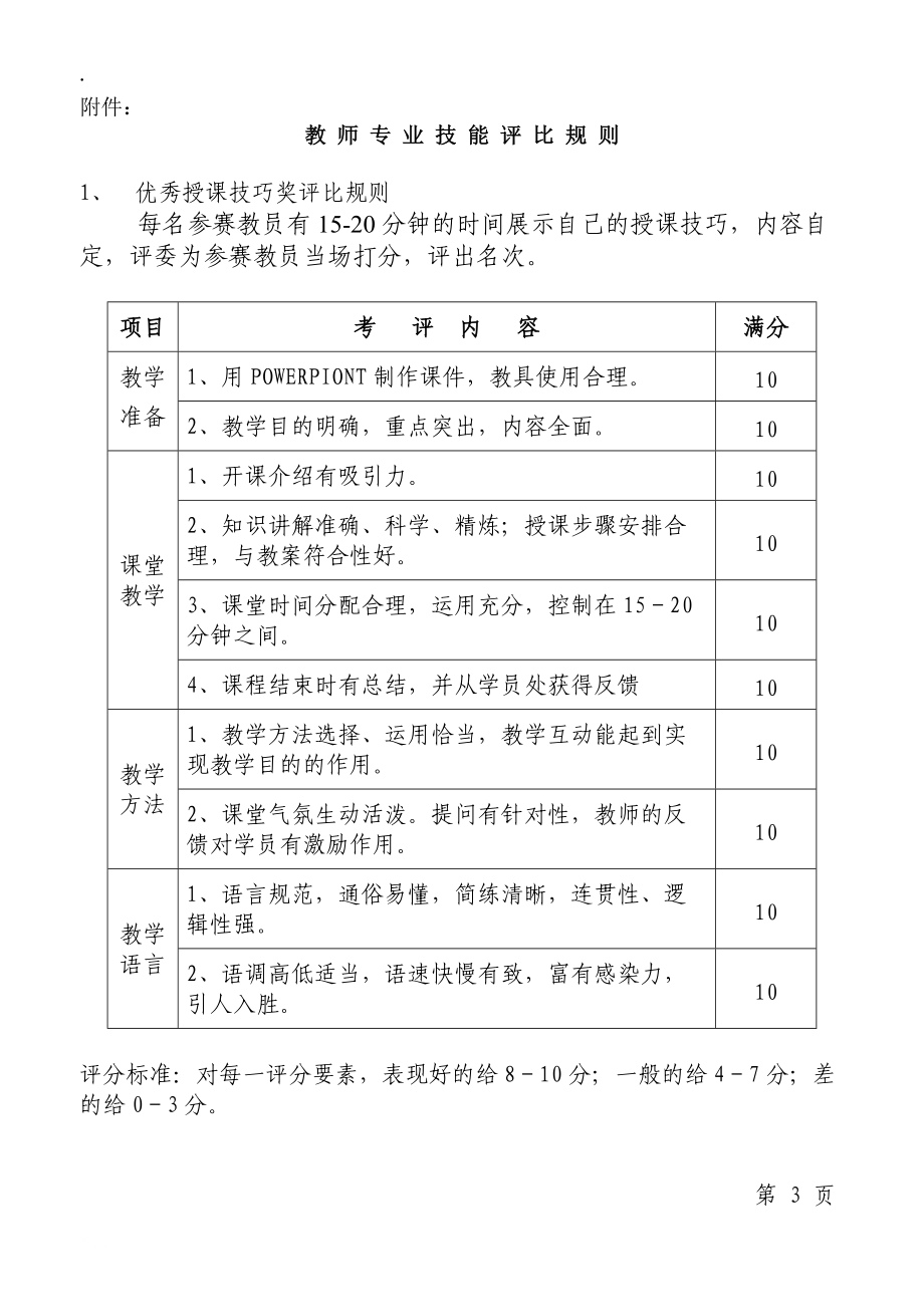 教师技能考评标准.docx_第1页