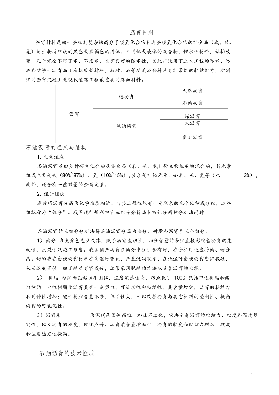 沥青的介绍分类标准用途及检验指标.docx_第1页