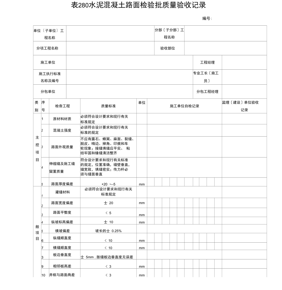 表280水泥混凝土路面检验批质量验收记录.docx_第1页