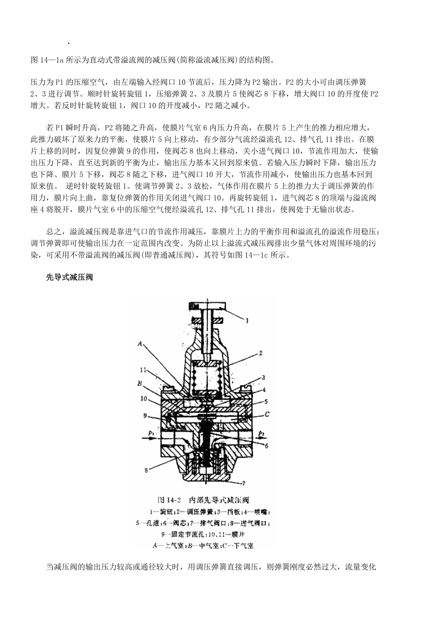 减压阀及工作原理[图片.doc_第2页