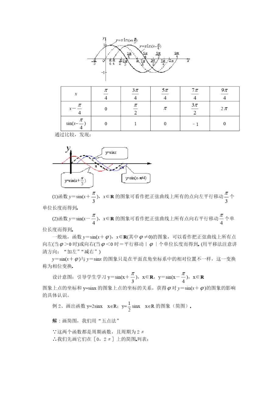 人教A版必修四全套教案之1.5函数-的图象(教、学案).docx_第2页