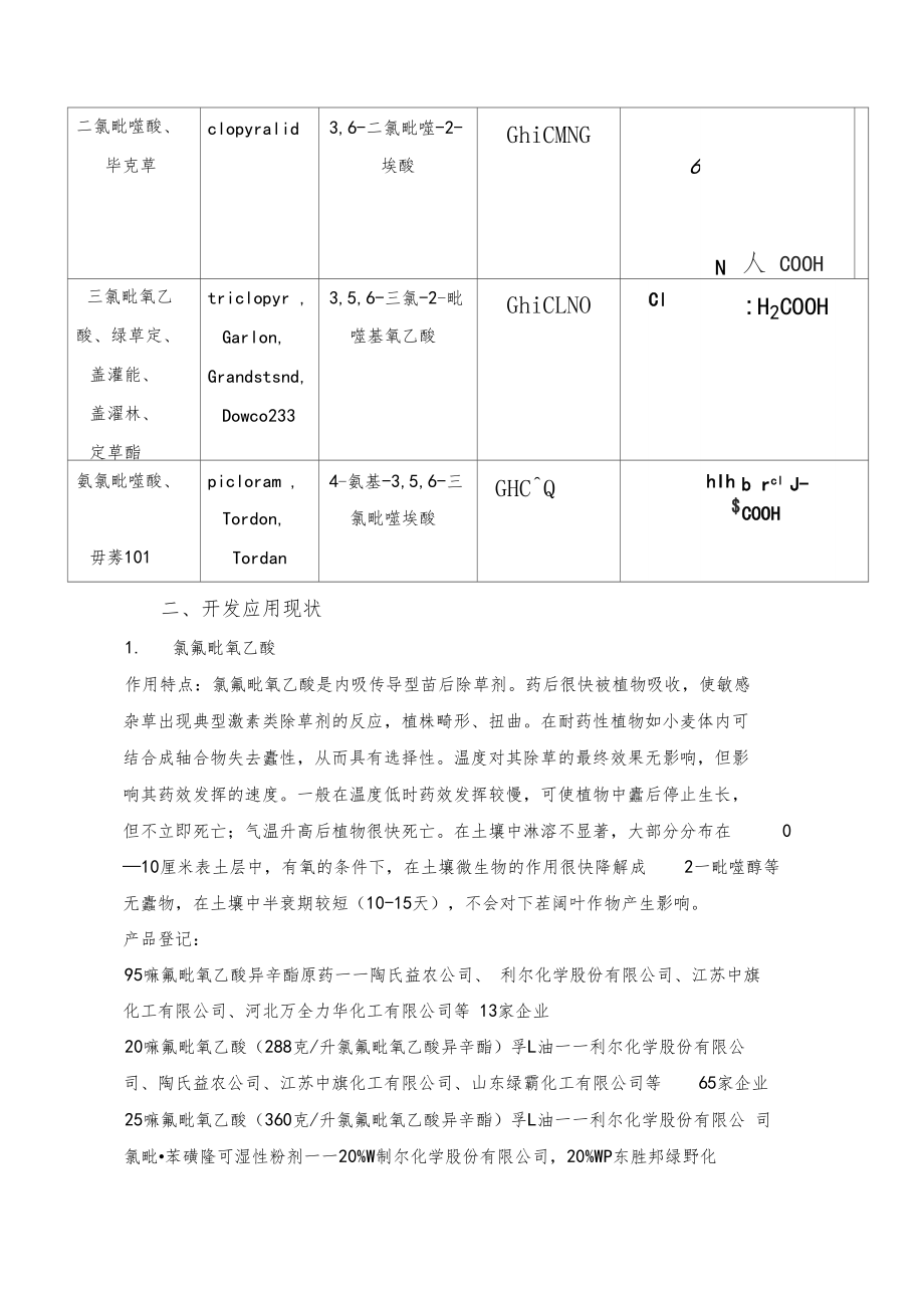 氯代吡啶类除草剂开发应用现状.docx_第2页