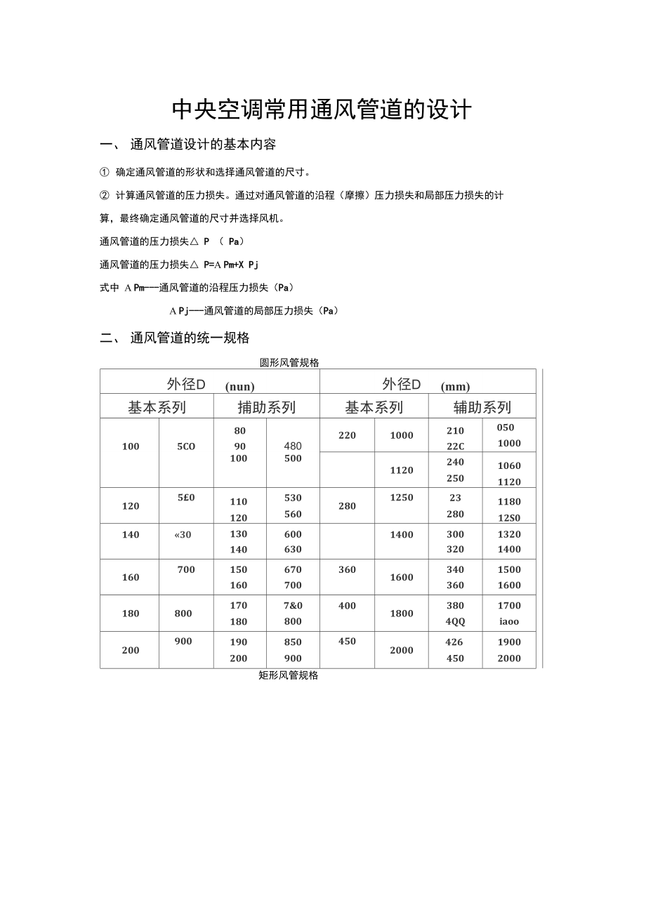 中央空调常用通风管道的设计.doc_第1页