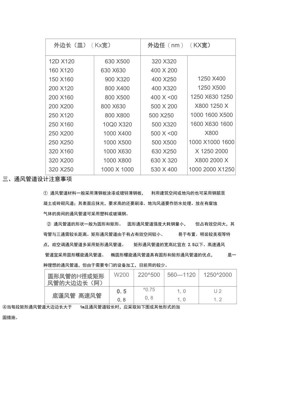 中央空调常用通风管道的设计.doc_第2页