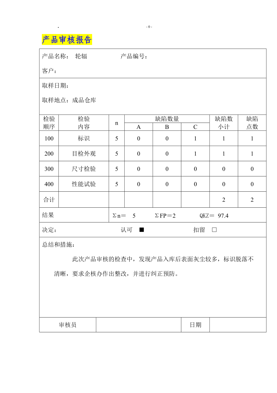 【范文合集】产品审核报告(1).docx_第1页