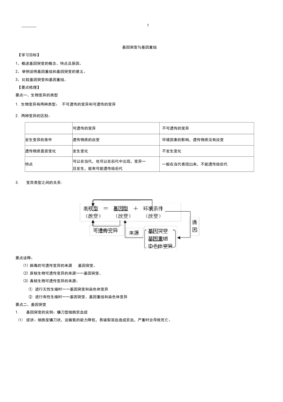 基因的突变和基因重组知识讲解.docx_第1页