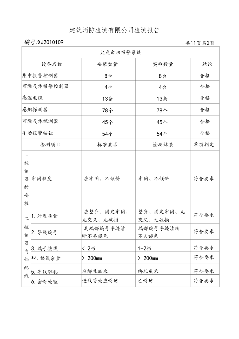 消防检测检测报告首电系统.docx_第2页