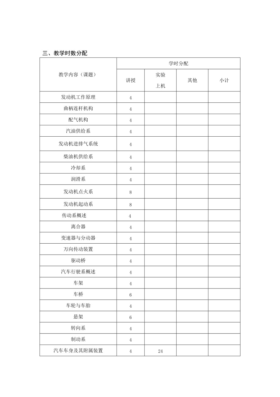 华宇工学院汽车系-汽车构造课程标准.doc_第2页