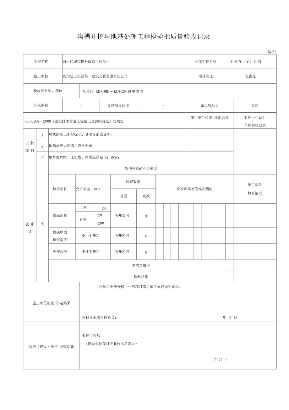 沟槽开挖与地基处理工程检验批质量验收记录表-.docx_第1页