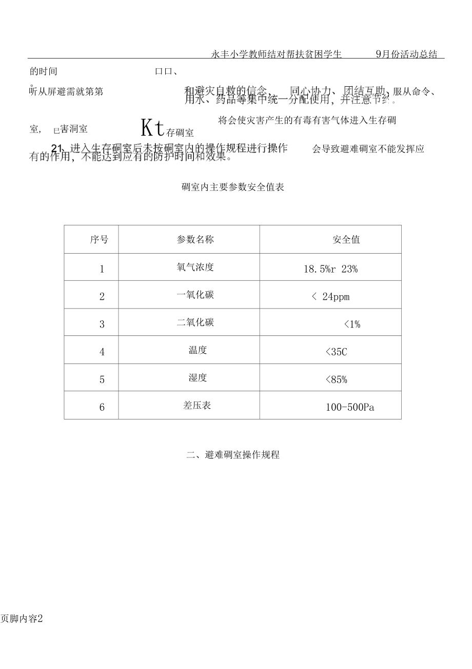 永久避难硐室管理制度.docx_第2页