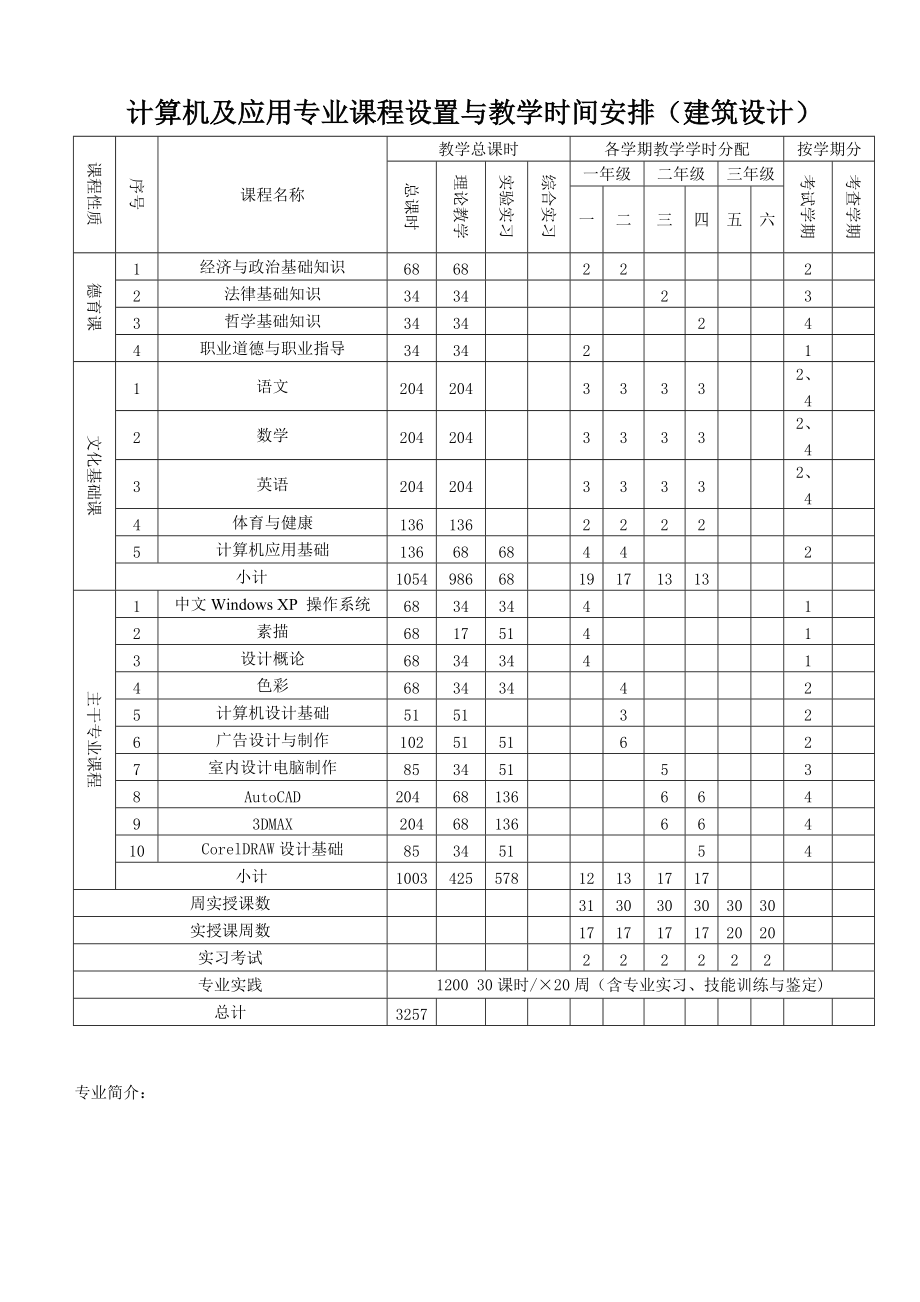 计算机及应用专业课程设置与教学时间安排(建筑设计).docx_第1页