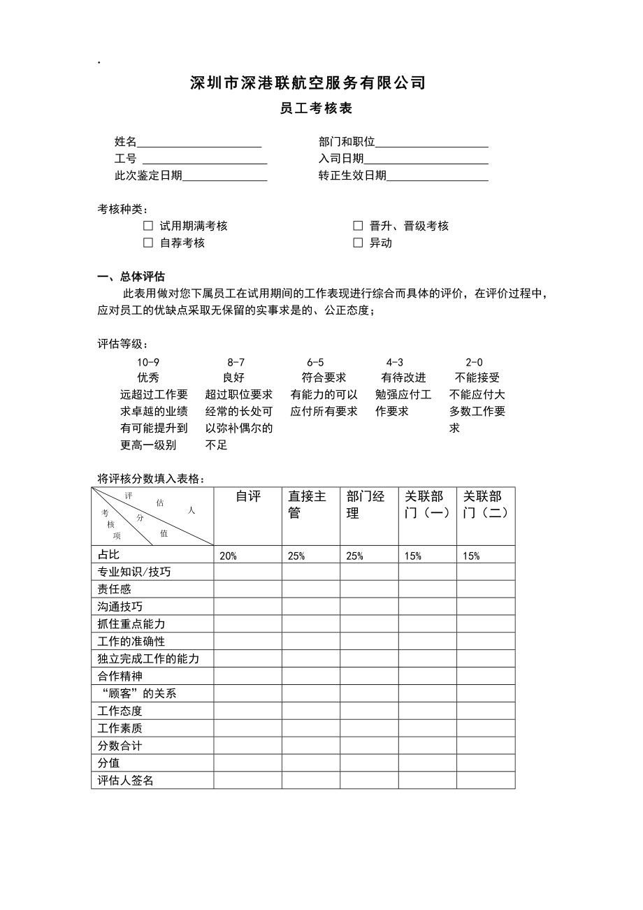 五星富翔大酒店-- 员工考核表.docx_第1页