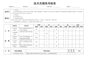 技术员绩效考核表.docx