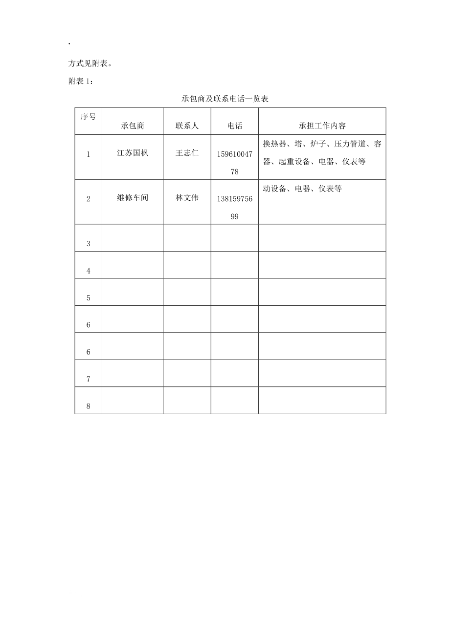 化工企业之 31检修组织及检修应急响应 Microsoft Word 文档.docx_第2页