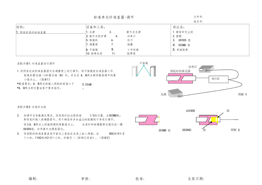 标准单光纤准直器-调节.docx_第1页