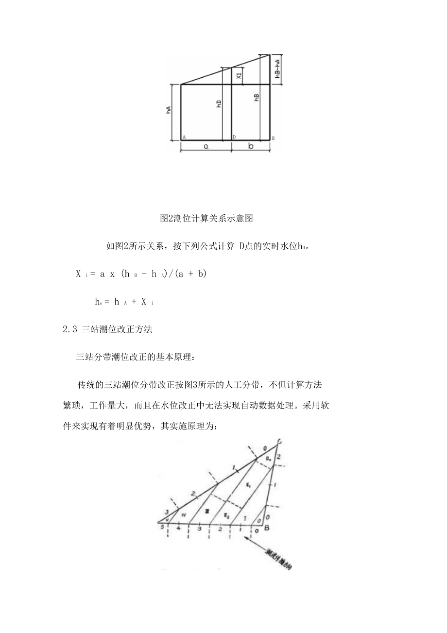 水深测量中多站潮位的数据处理程序设计.docx_第3页