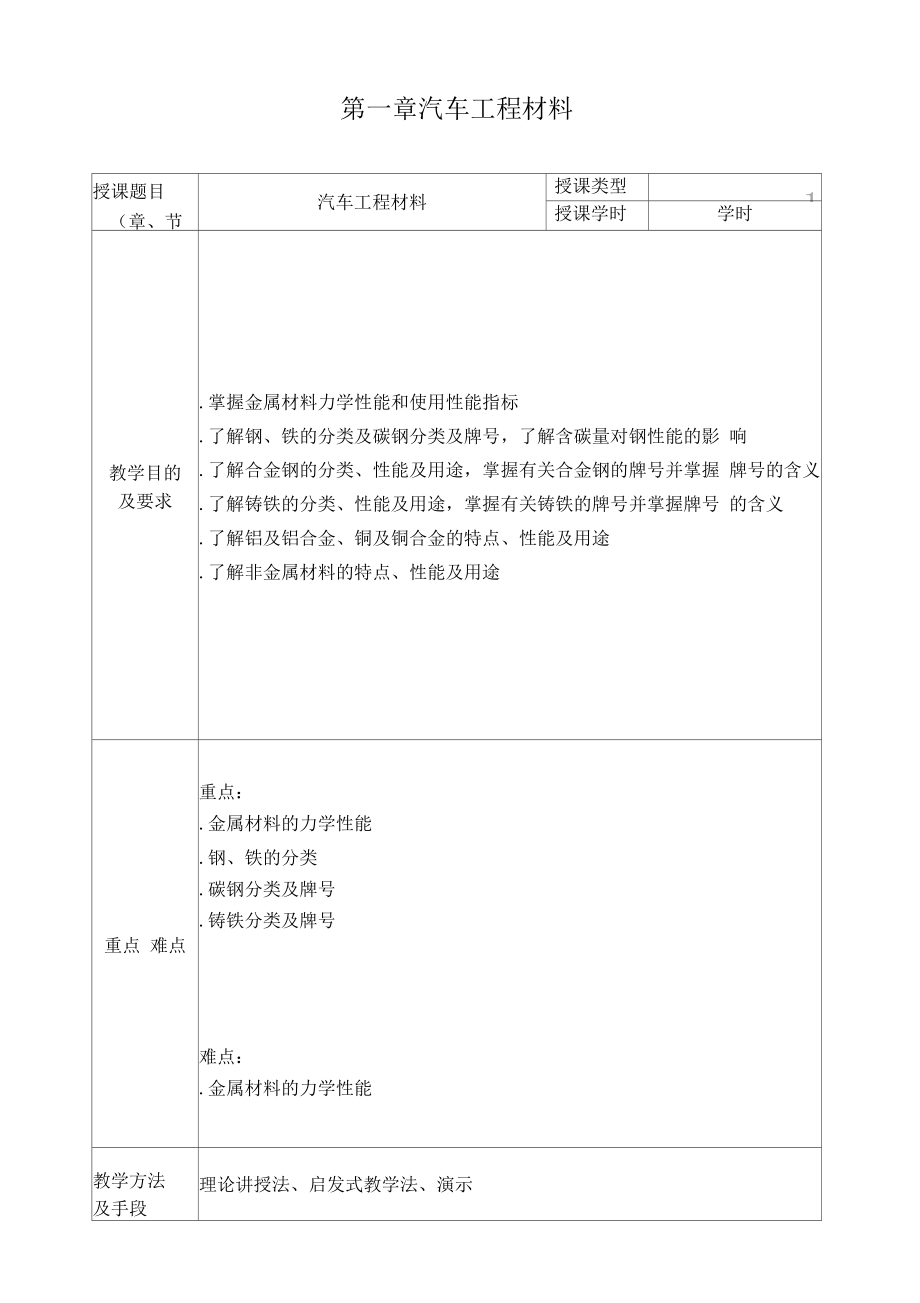 汽车工程材料.docx_第1页