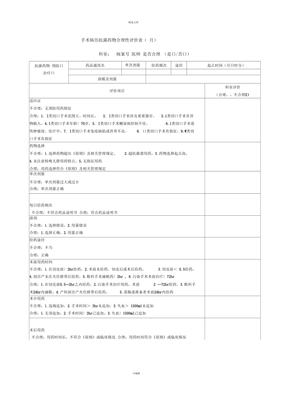 抗菌药物合理性评价表.docx_第1页