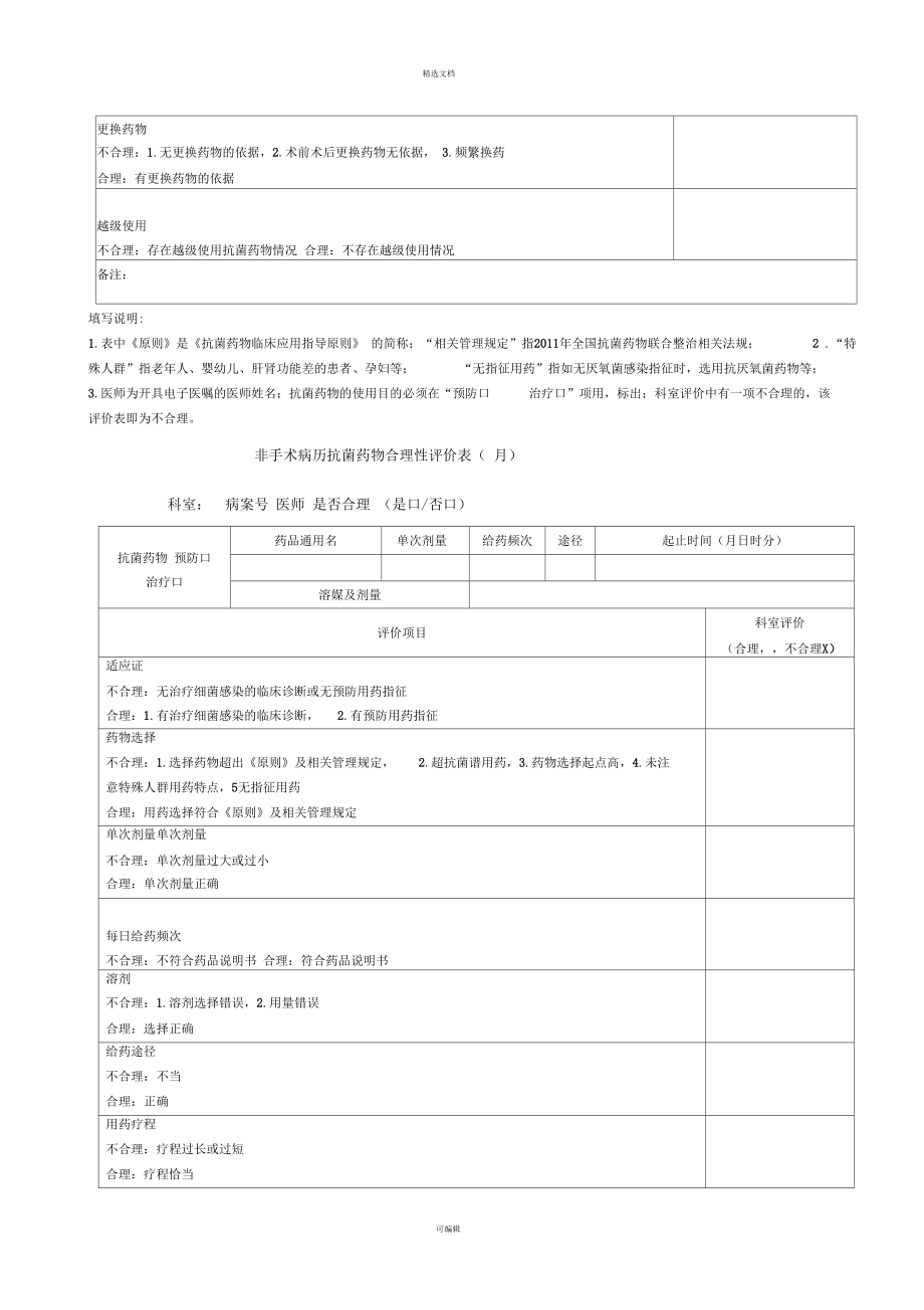 抗菌药物合理性评价表.docx_第3页