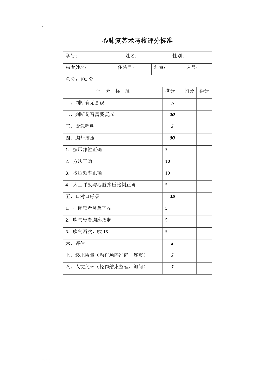 心肺复苏术考核评分标准.docx_第1页