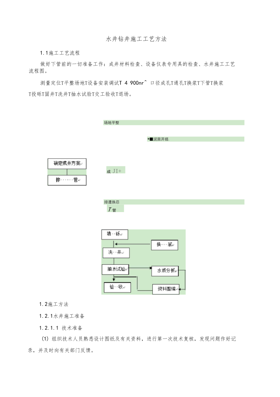 水井钻井施工工艺方法.docx_第1页