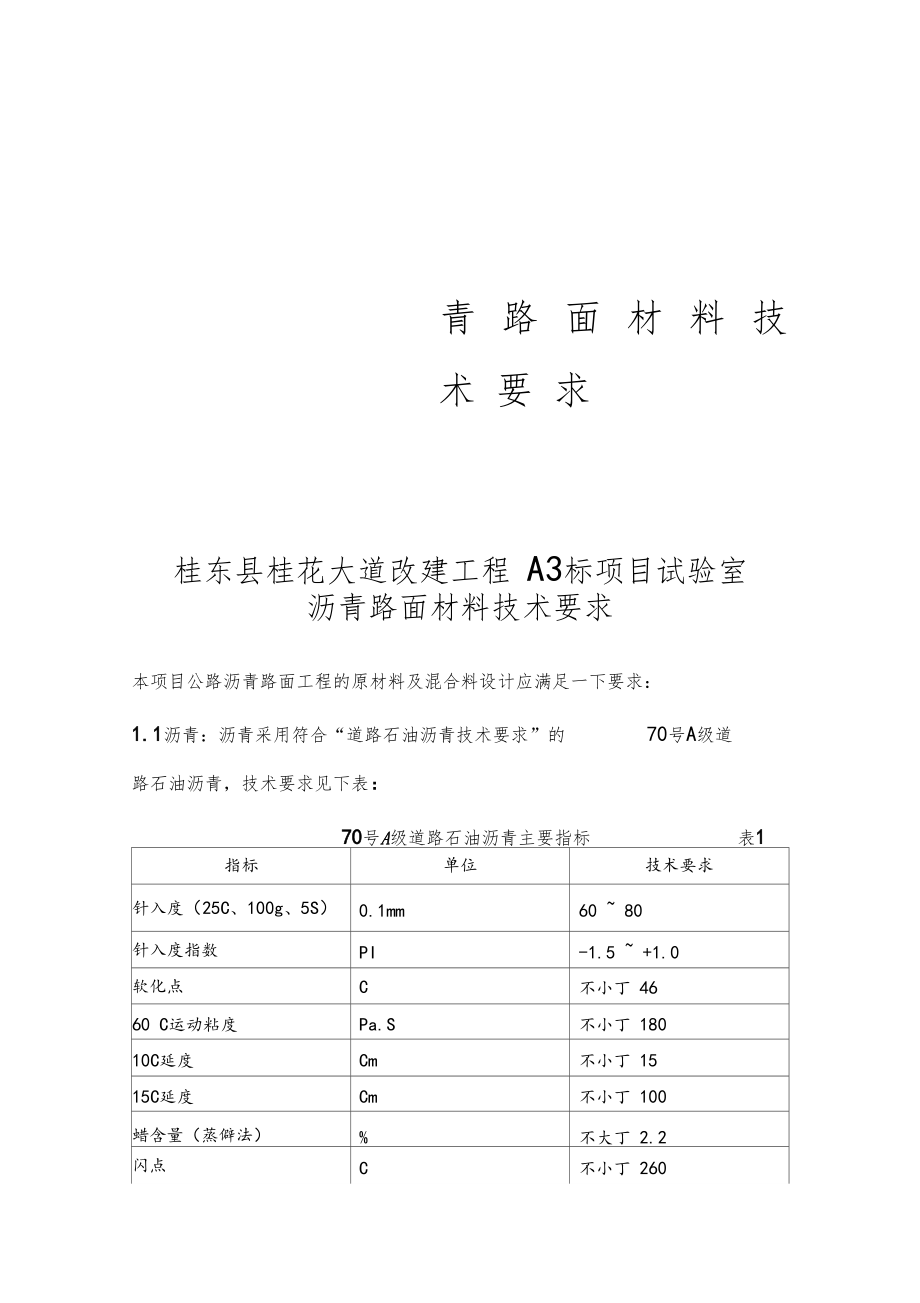 沥青路面材料技术要求.docx_第1页