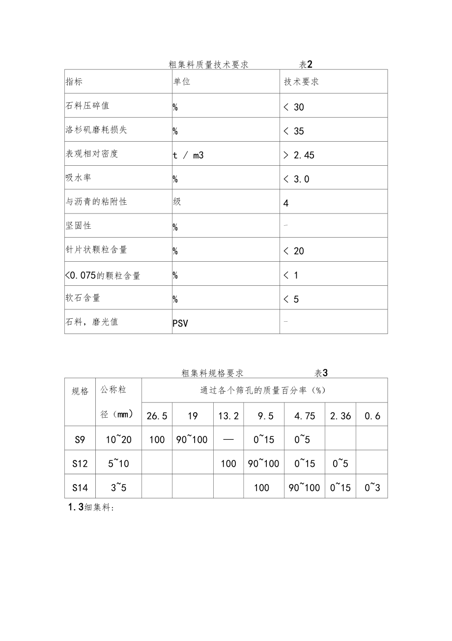 沥青路面材料技术要求.docx_第3页