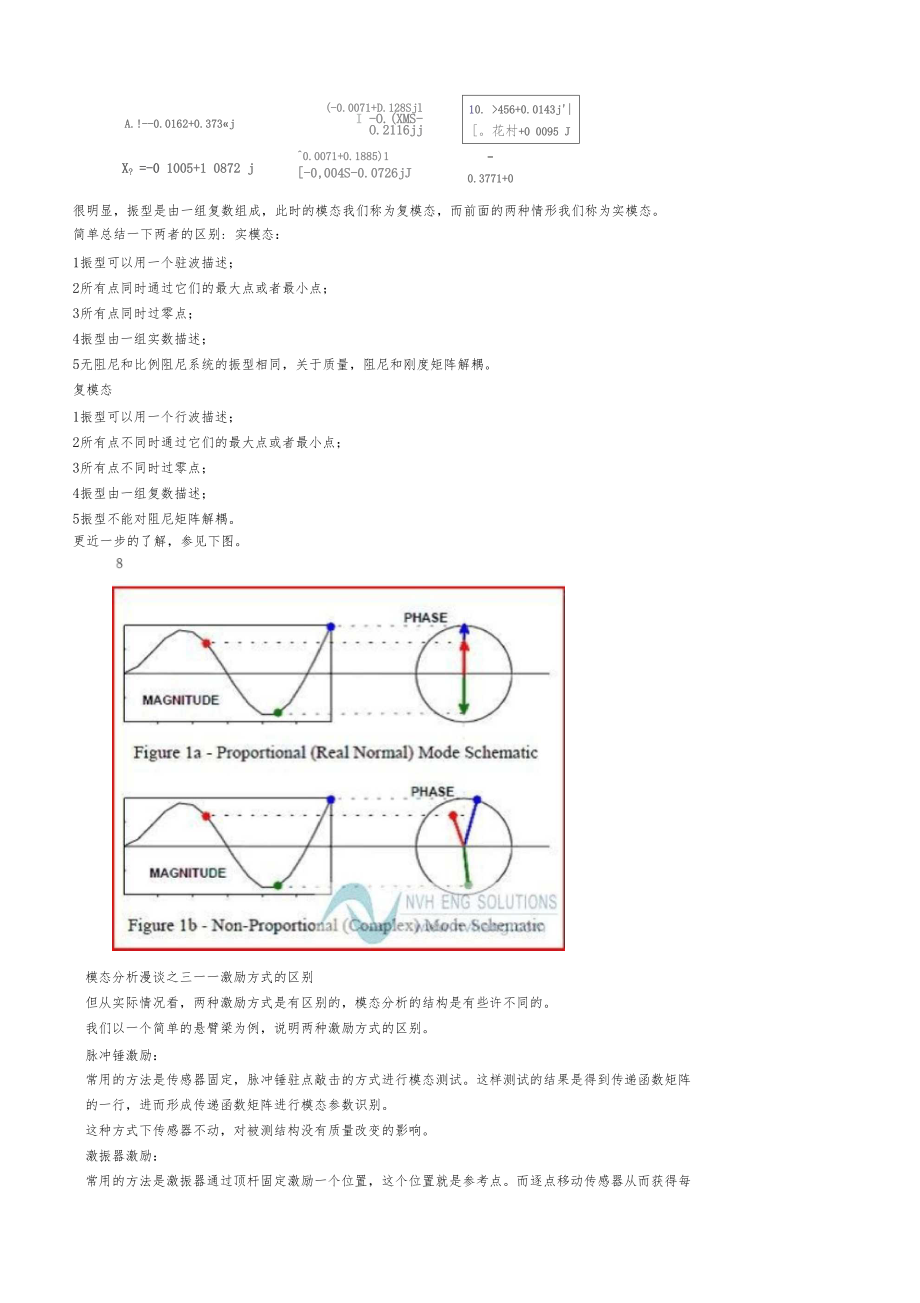 模态分析漫谈.docx_第2页