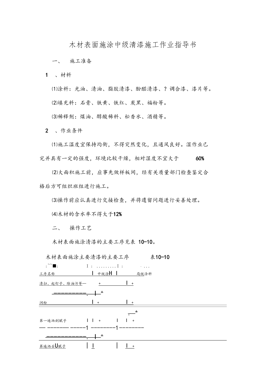 木材表面施涂中级清漆施工作业指导书.docx_第1页