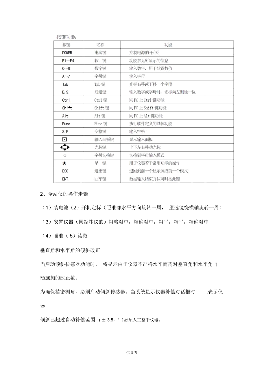 实验五全站仪的认识与使用.docx_第2页