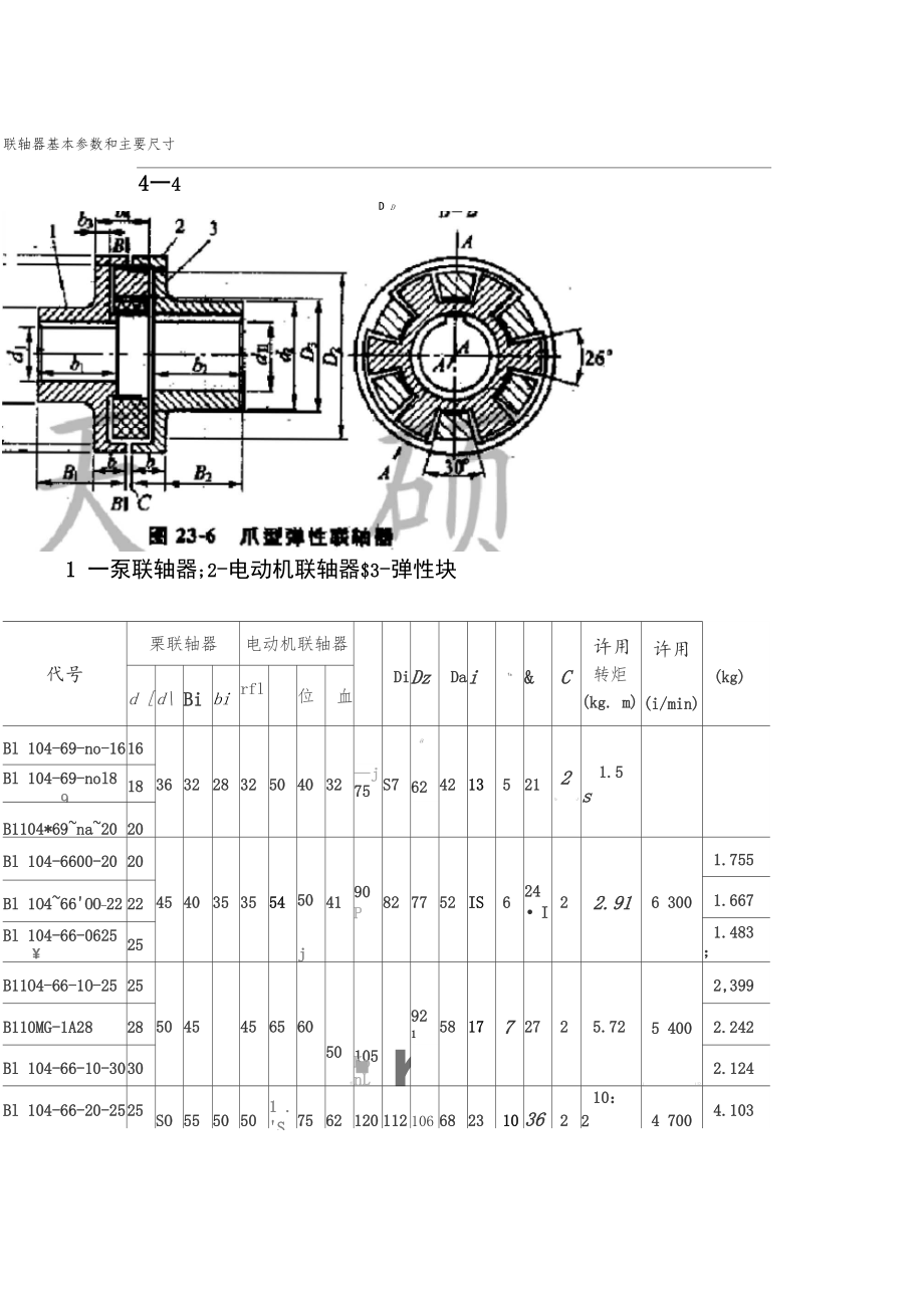 泵用三爪联轴器基本参数和主要尺寸.docx_第1页