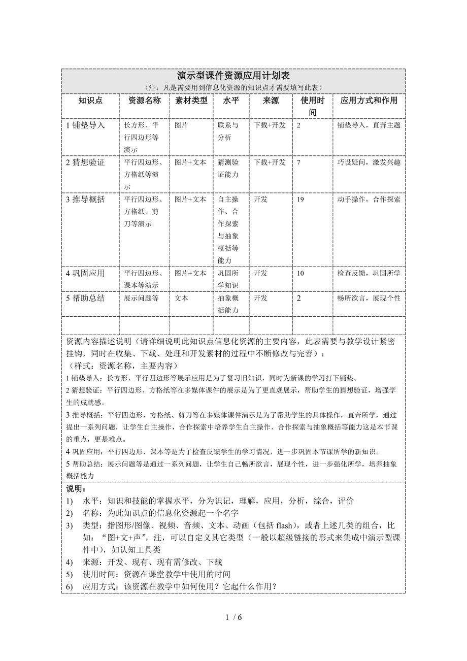 学员林赞旺数学资源应用计划表和图片素材ziyuan.doc_第1页