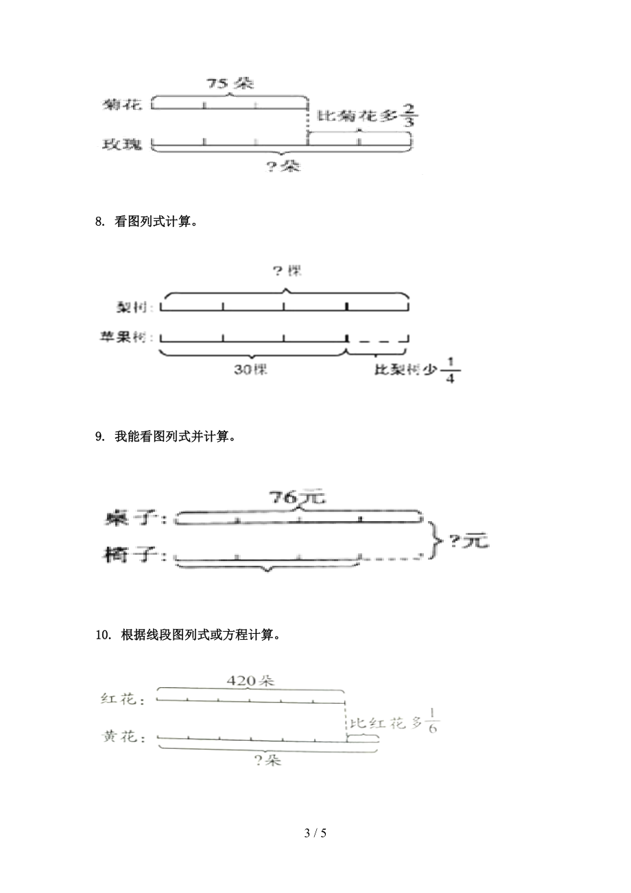 部编版六年级数学上学期看图列方程计算专项通用.doc_第3页