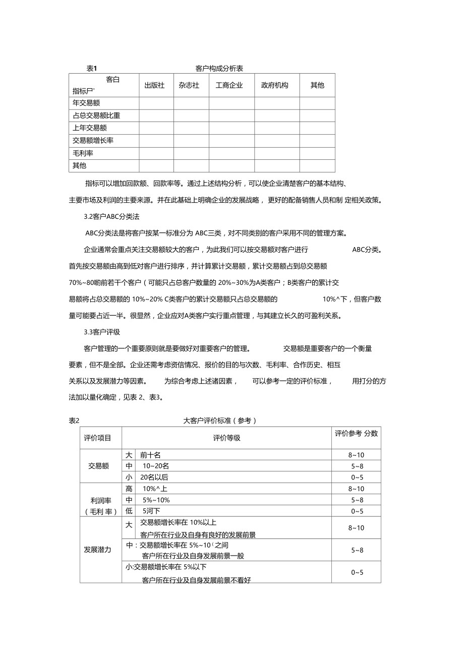 印刷企业客户分类管理.docx_第3页