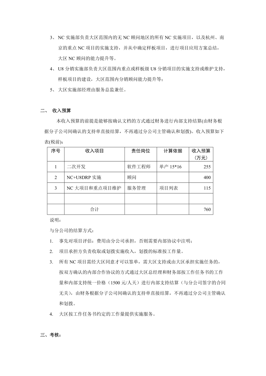 大区实施部05年考核制度.docx_第2页