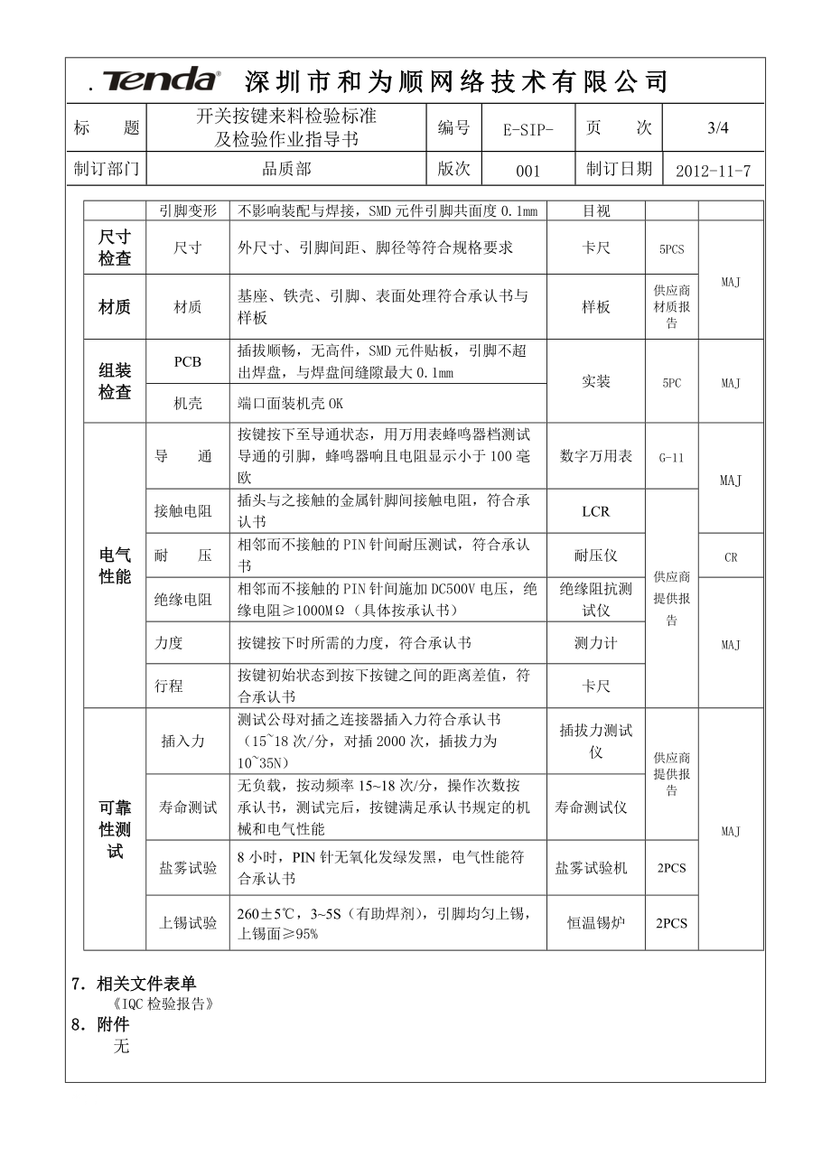 按键来料检验标准及检验作业指导书.docx_第3页