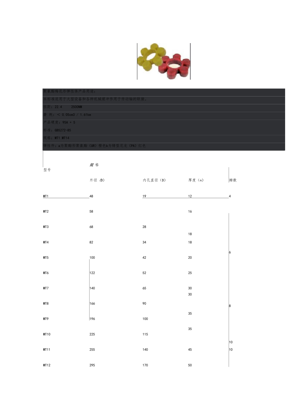 梅花弹性快标准.docx_第1页