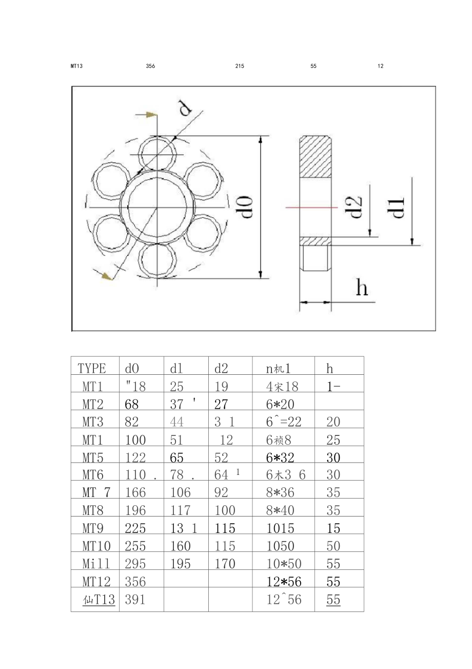 梅花弹性快标准.docx_第3页