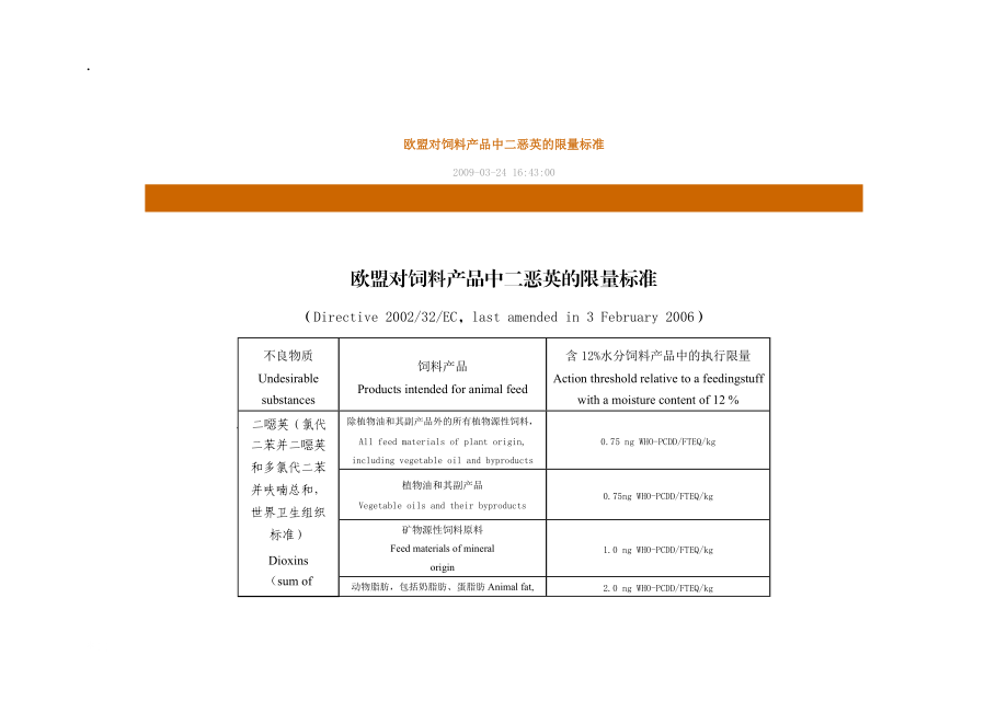 欧盟对饲料产品中二恶英的限量标准.docx_第1页