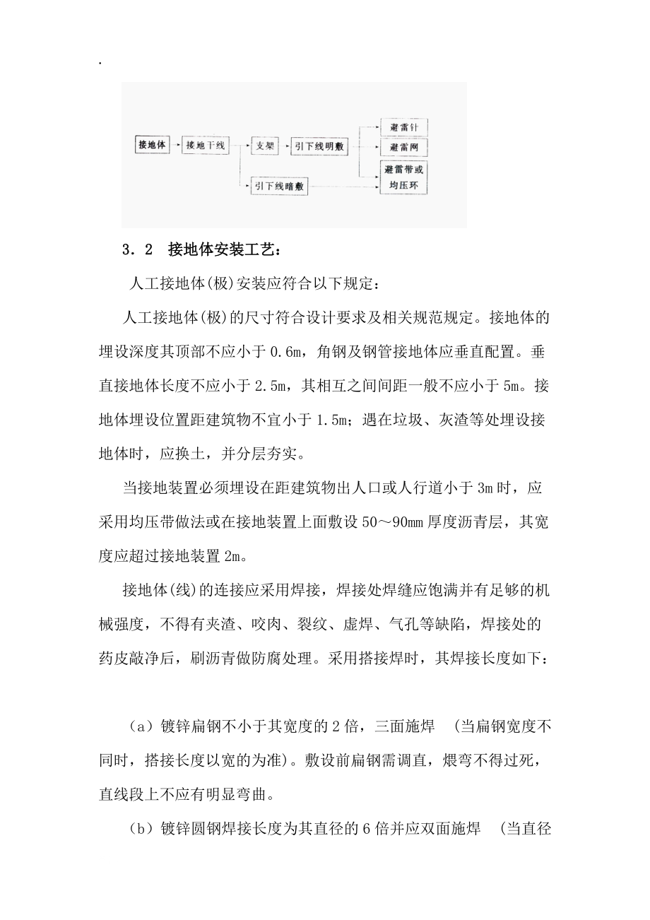 中国新兴建设开发总公司企业标准专业灯具安装工艺标准.docx_第3页