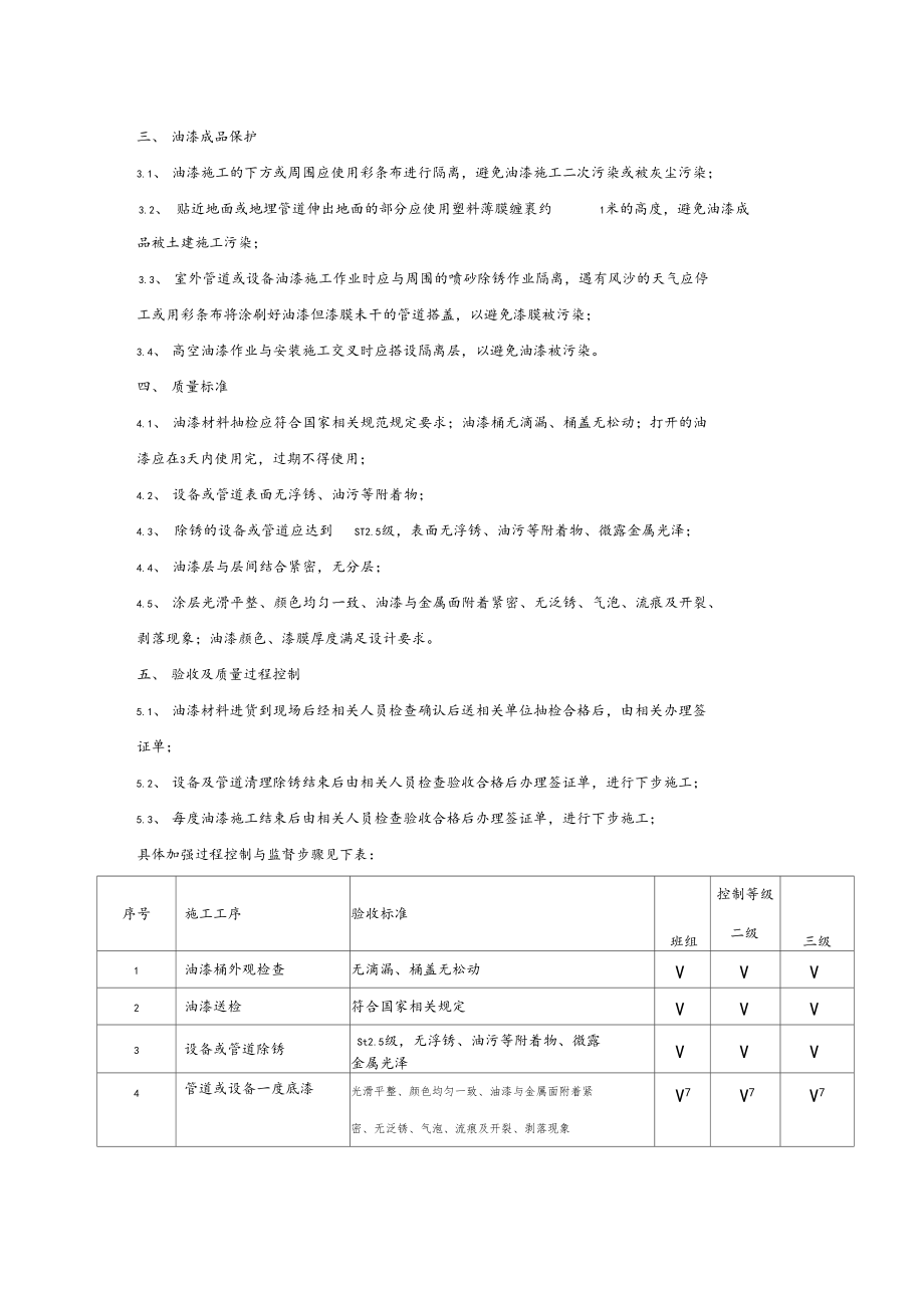 油漆工艺质量控制措施.docx_第3页