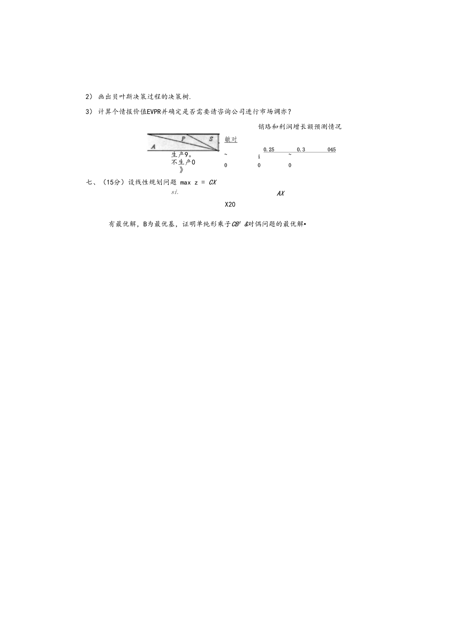 深圳大学2011年考研专业课真题运筹学2011.docx_第3页