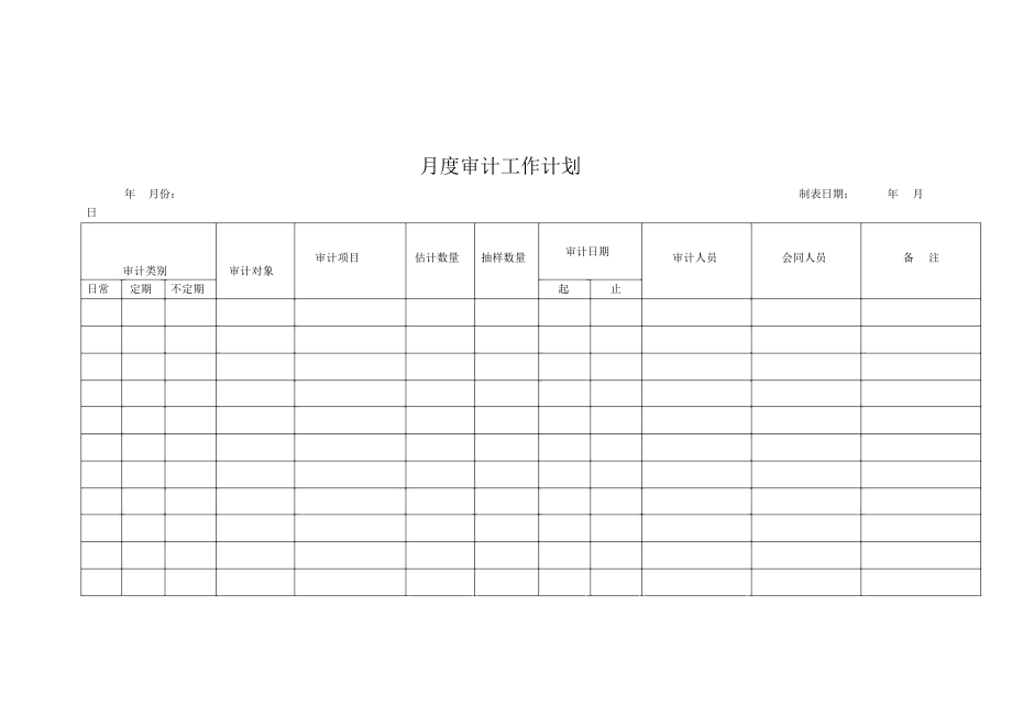 月度审计工作计划.docx_第1页