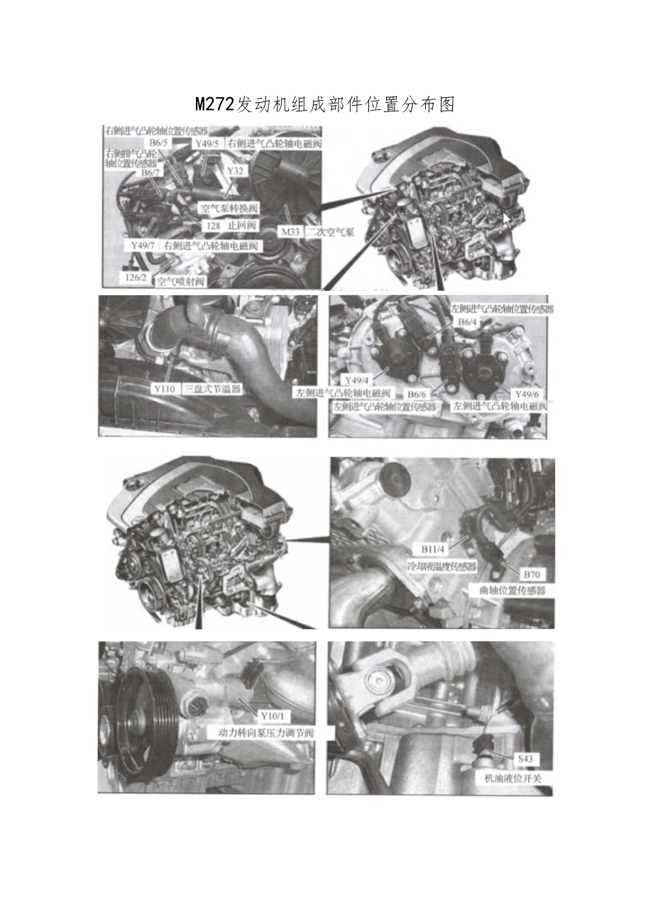 梅赛德斯-奔驰m272发动机资料.docx_第3页