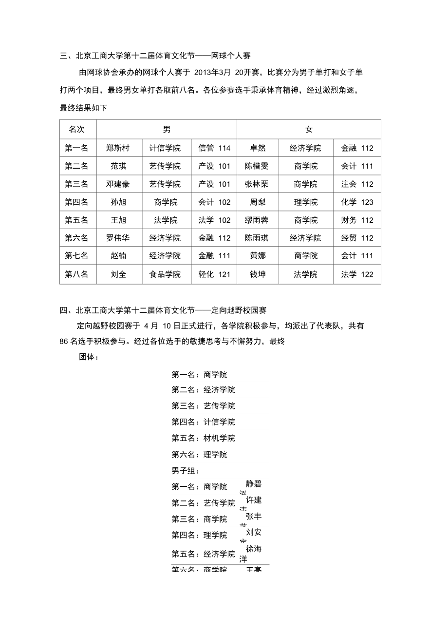 北京工商大第十二届体育文化节获奖情况.doc_第2页