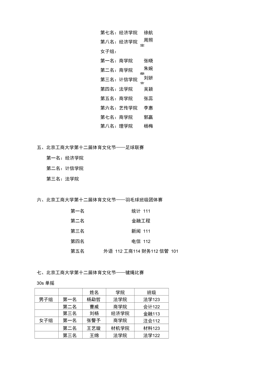 北京工商大第十二届体育文化节获奖情况.doc_第3页