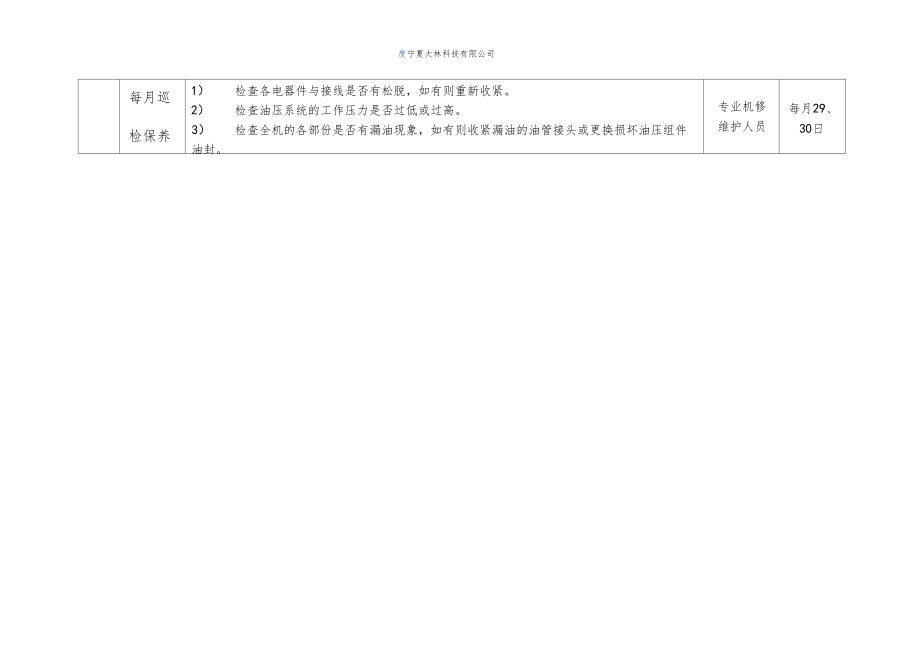 注塑机保养计划.docx_第2页